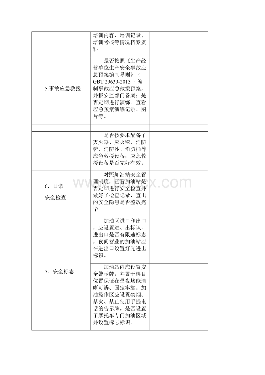 精选加油站安全检查要点.docx_第2页