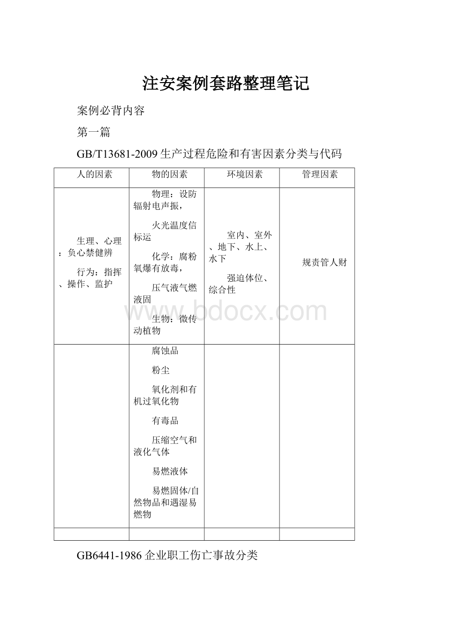 注安案例套路整理笔记.docx_第1页