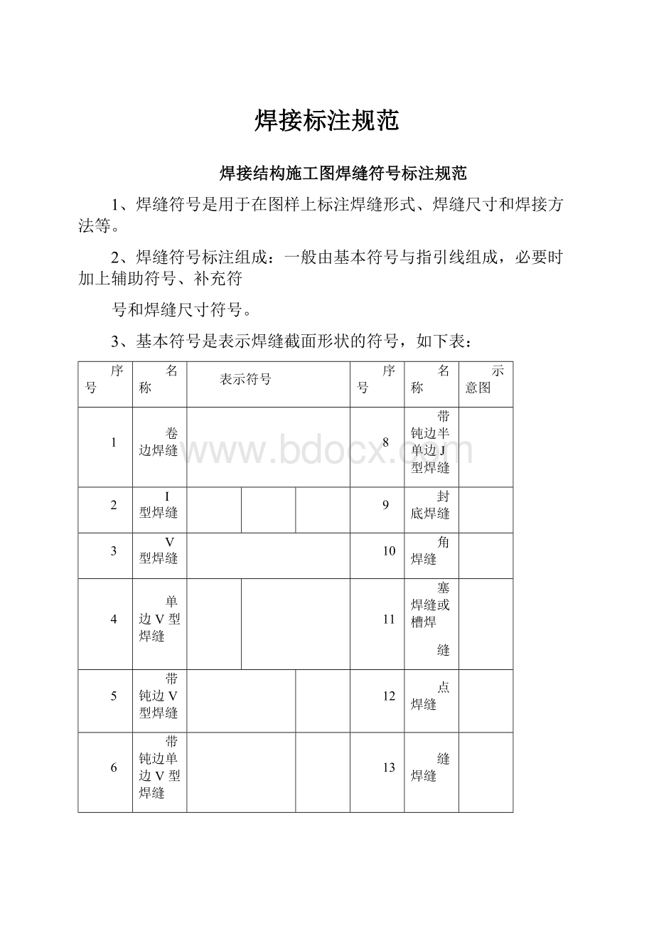 焊接标注规范.docx