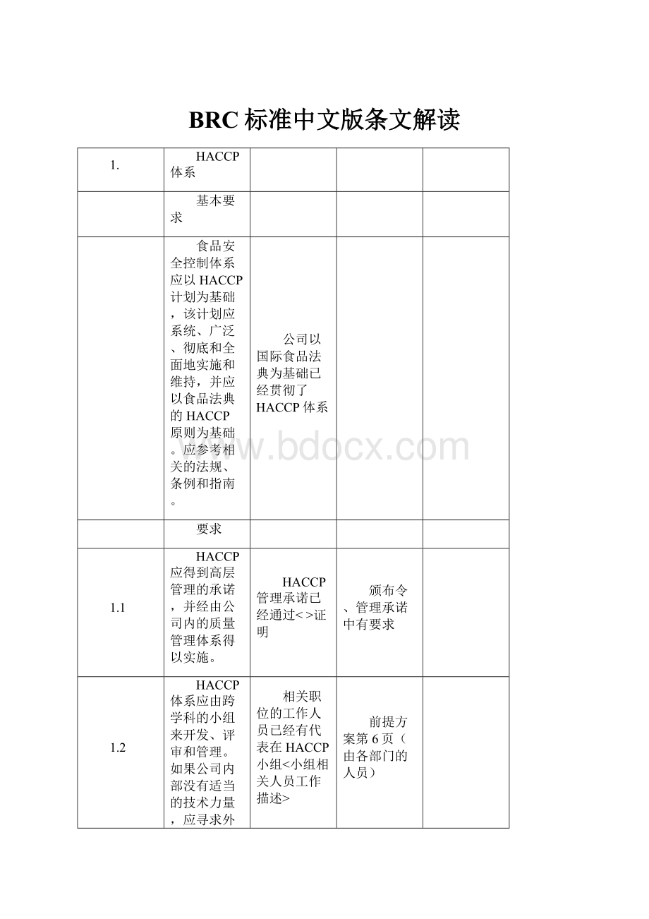 BRC标准中文版条文解读.docx_第1页