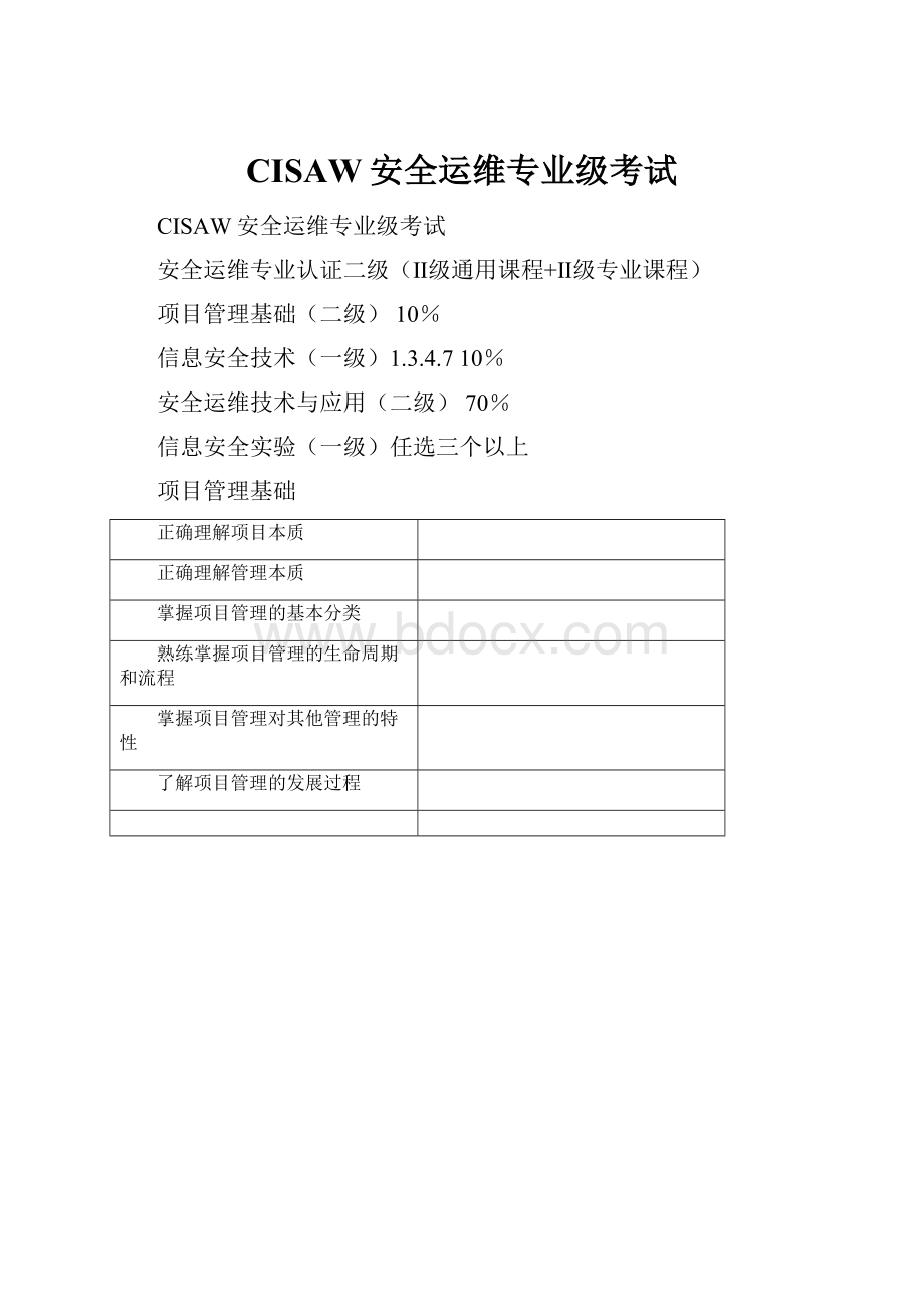 CISAW安全运维专业级考试.docx