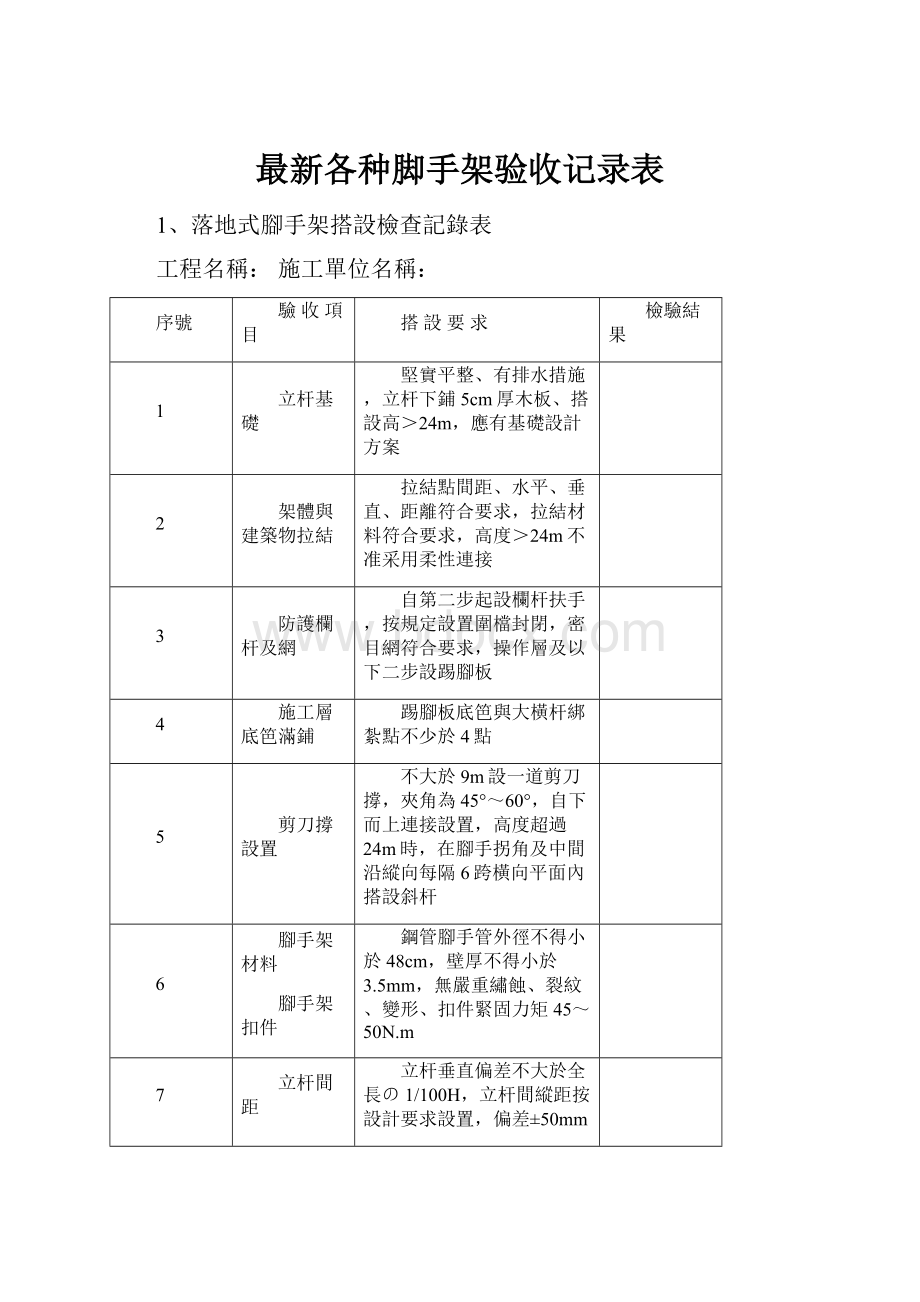 最新各种脚手架验收记录表.docx