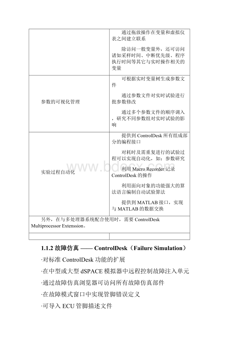 MICROAUTOBOX技术资料说明.docx_第3页