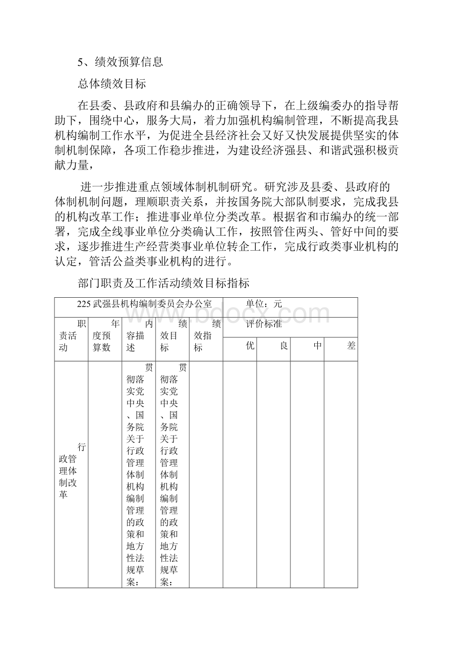 武强编办部门预算信息公开.docx_第3页