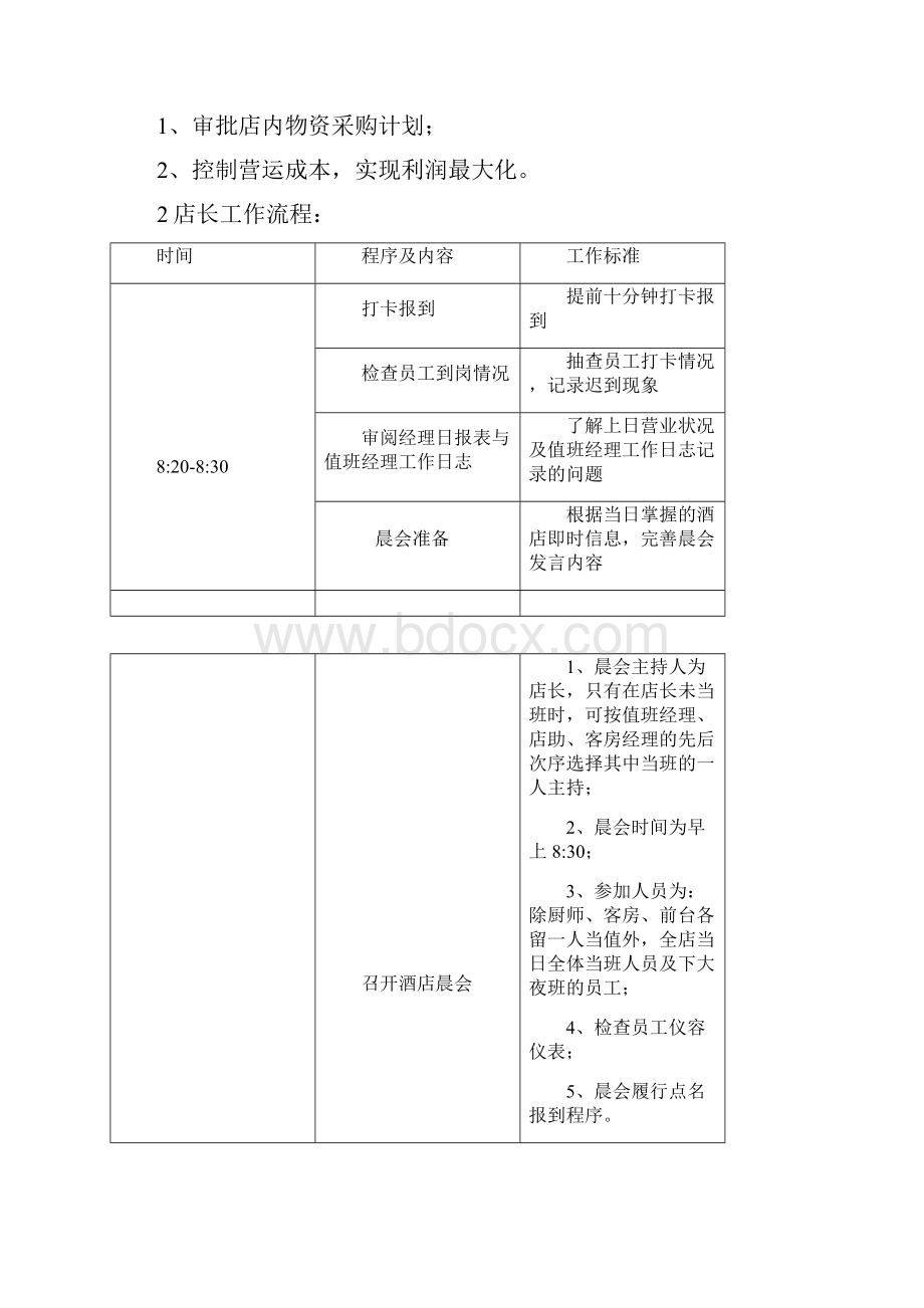 一位优秀酒店店长的工作流程.docx_第2页