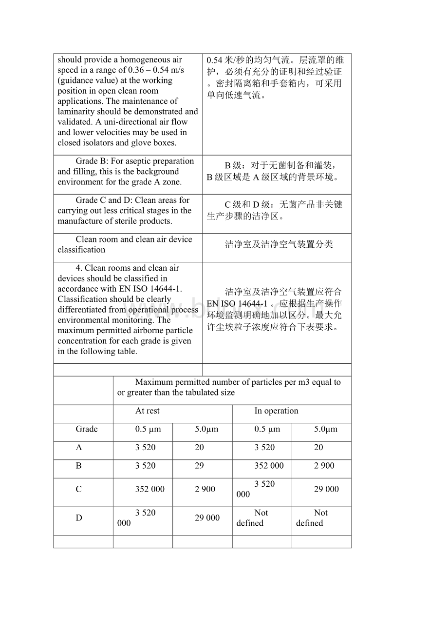 EUGMP中英文对照1.docx_第3页