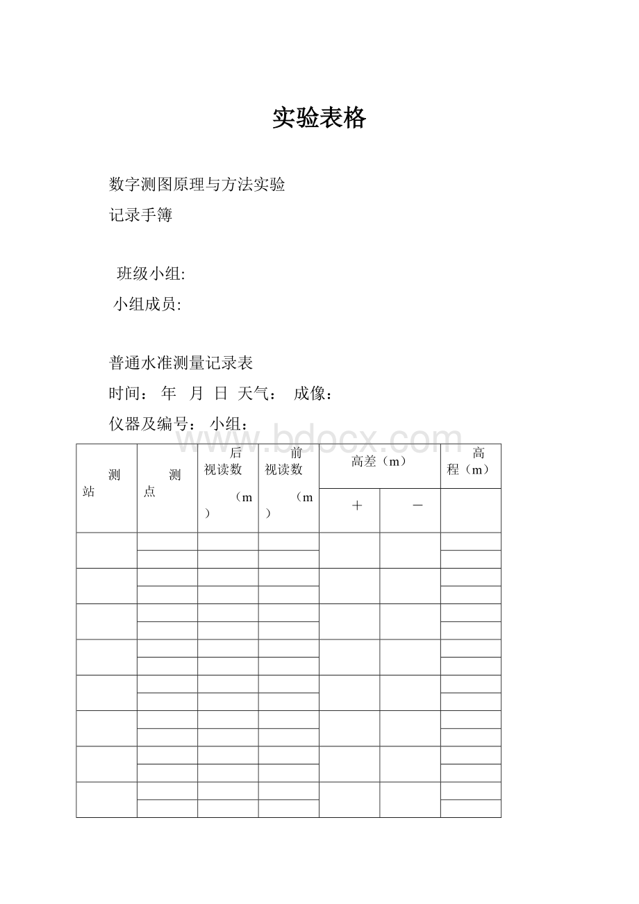 实验表格.docx_第1页