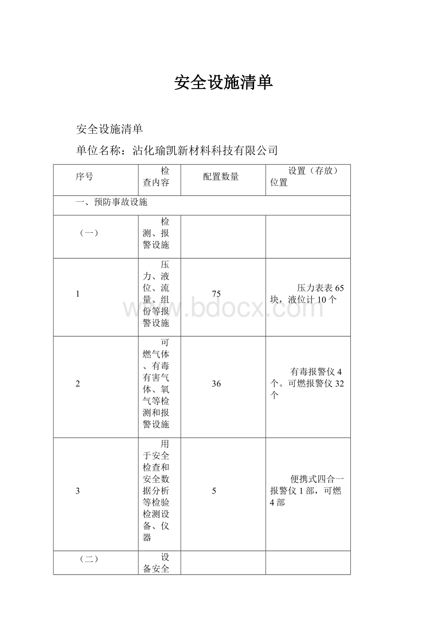 安全设施清单.docx