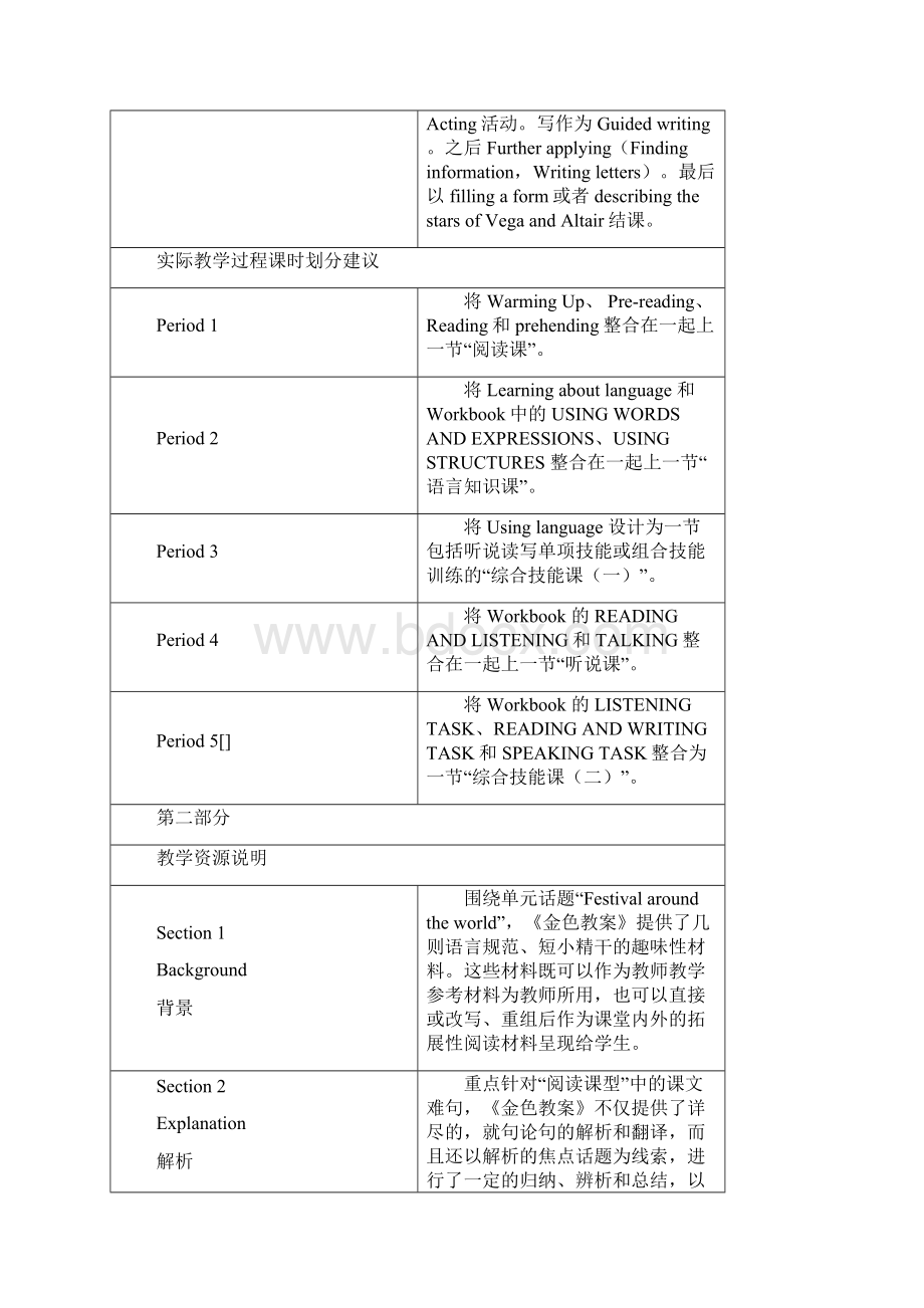 高中英语 Unit 1《Festival around the world》教案 新人教版必修3.docx_第3页