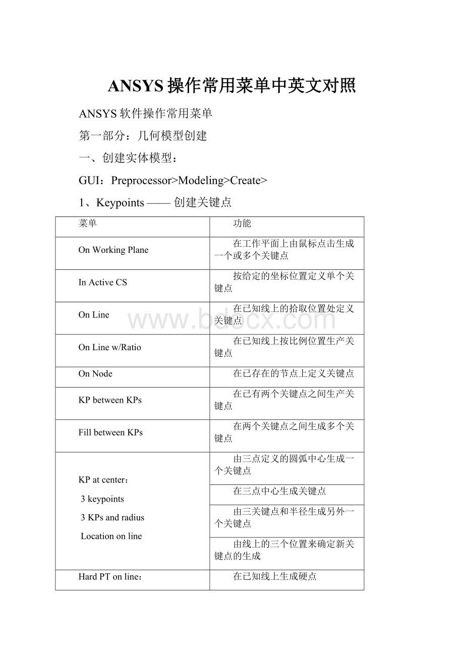 ANSYS操作常用菜单中英文对照.docx