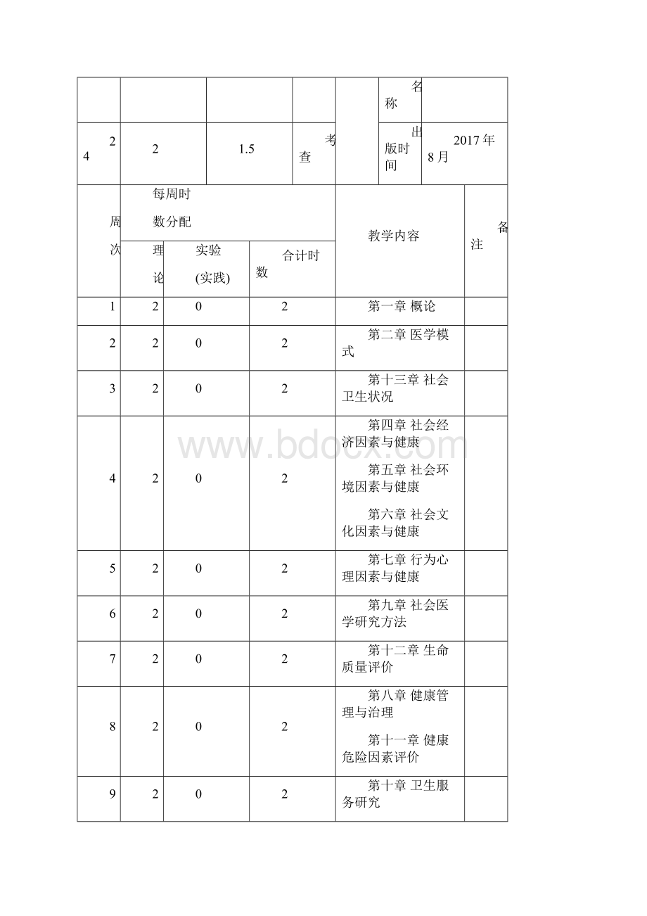 社会医学教案李万里.docx_第3页