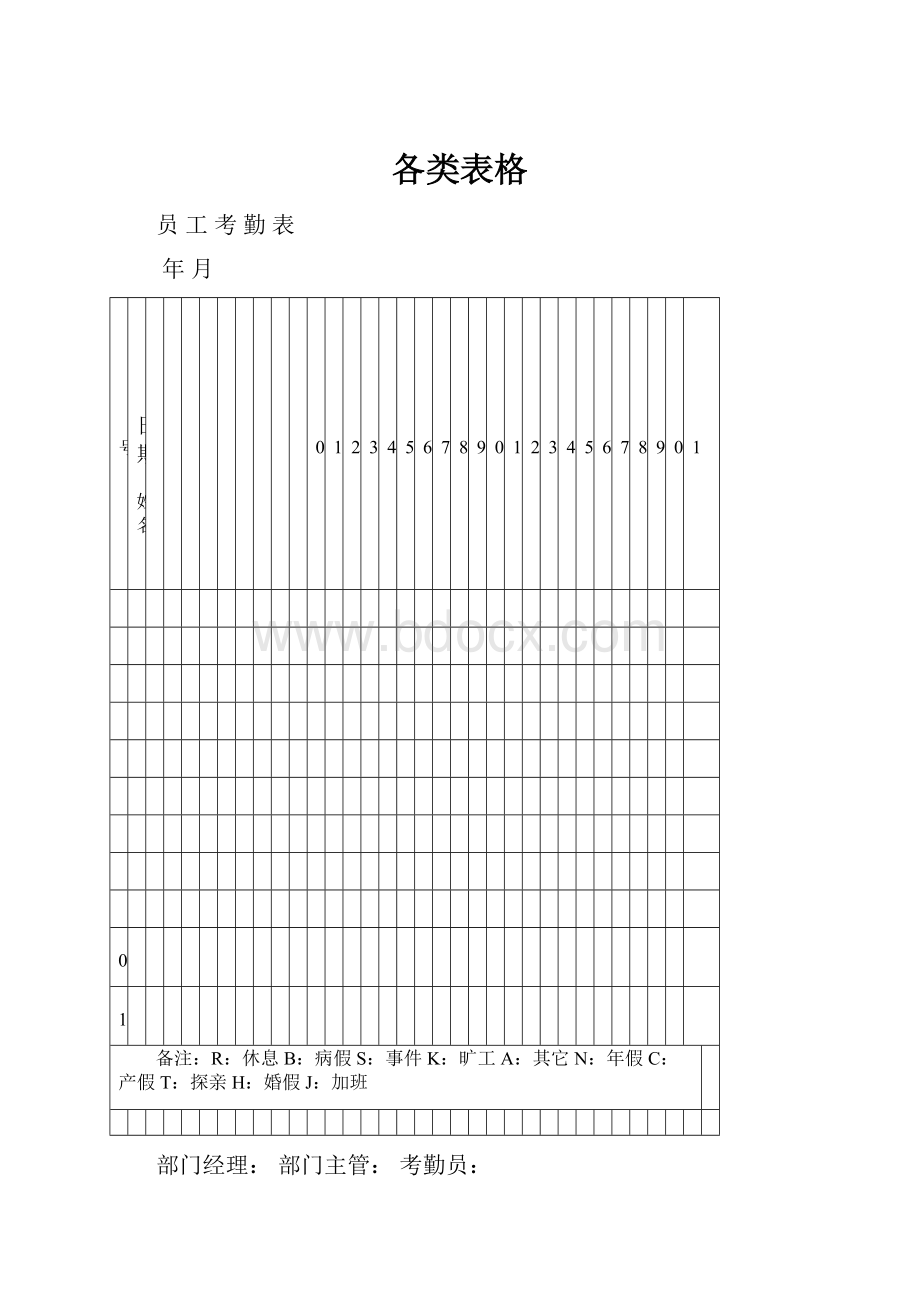 各类表格.docx_第1页