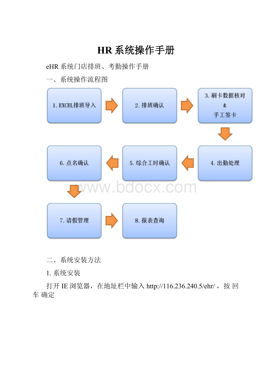 HR系统操作手册.docx_第1页