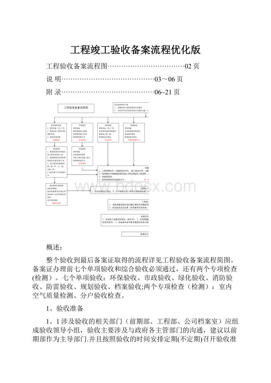 工程竣工验收备案流程优化版.docx_第1页