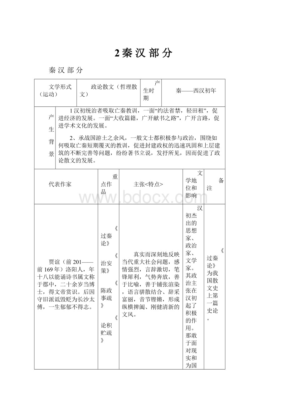 2秦 汉 部 分.docx_第1页