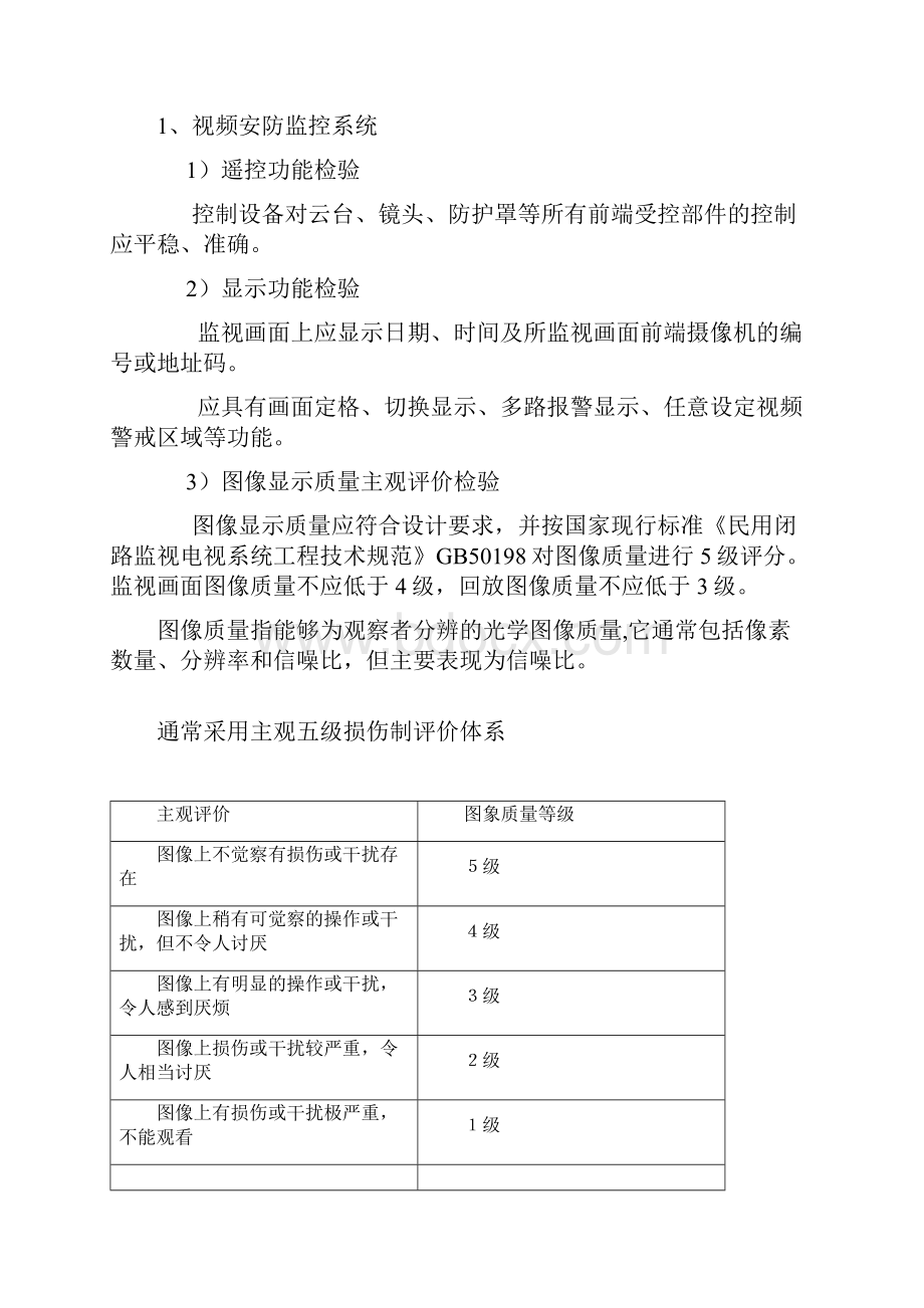 安防建设标准.docx_第2页