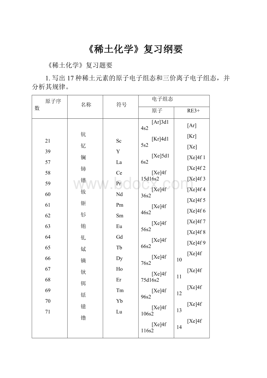 《稀土化学》复习纲要.docx