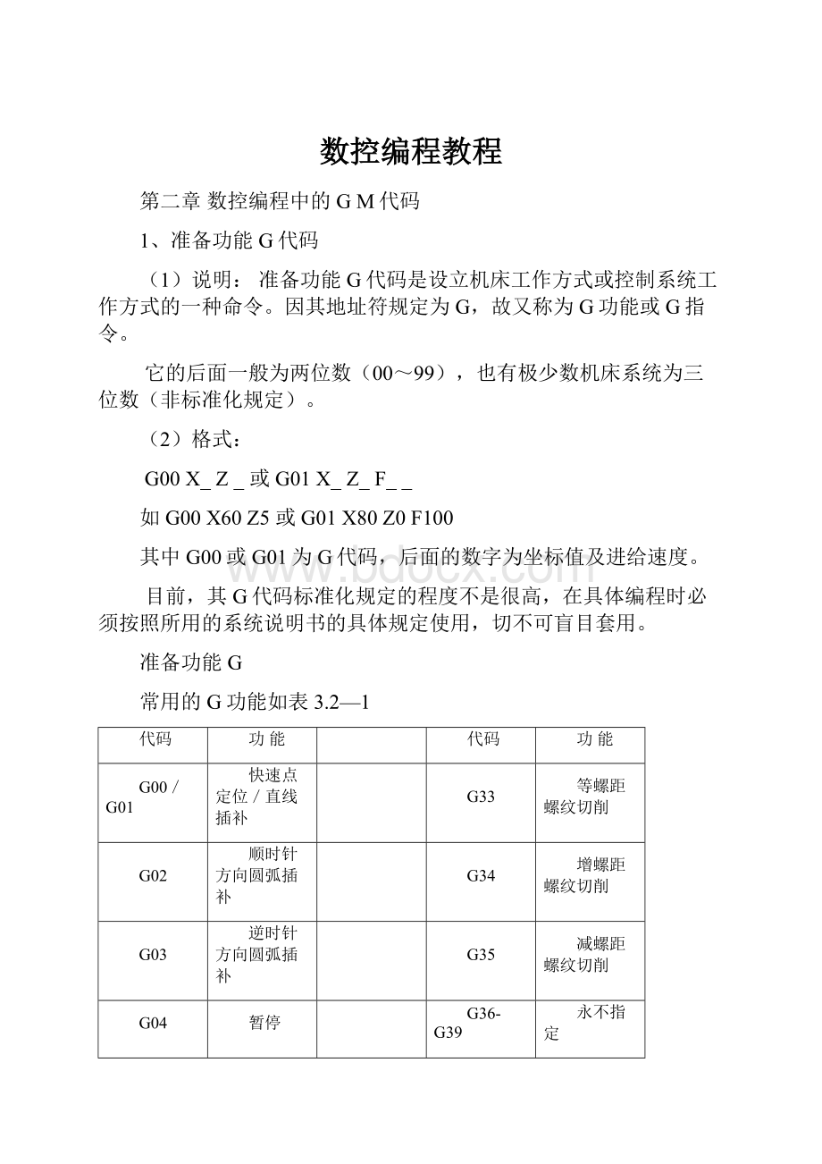 数控编程教程.docx_第1页