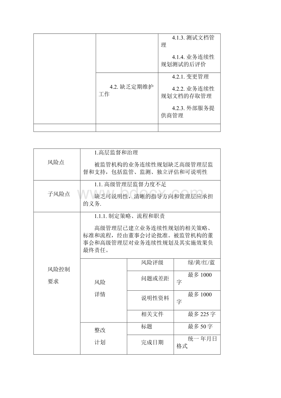 业务连续性计划监管控制自我评估模板1.docx_第3页