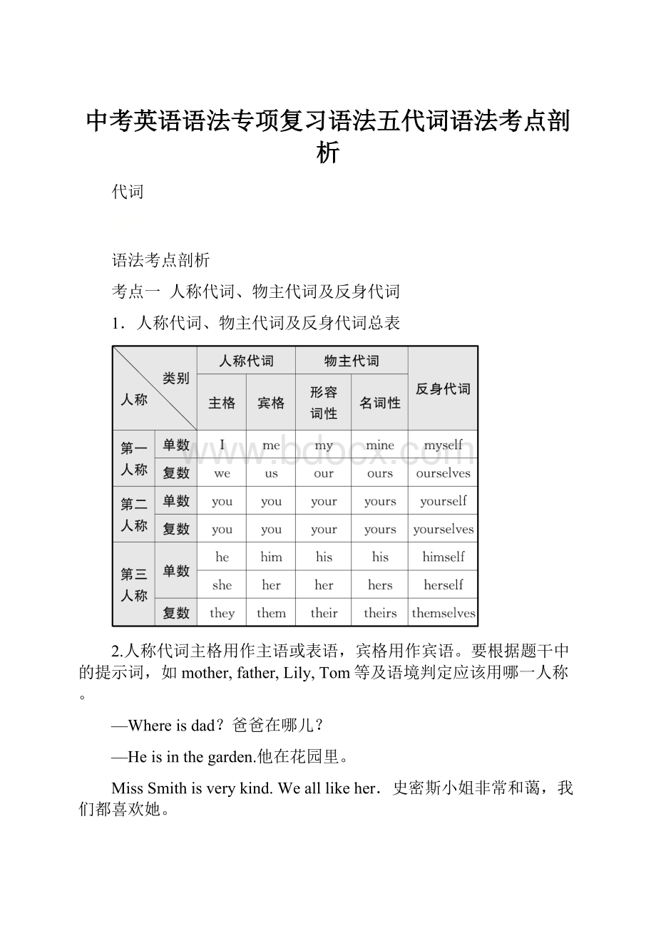 中考英语语法专项复习语法五代词语法考点剖析.docx