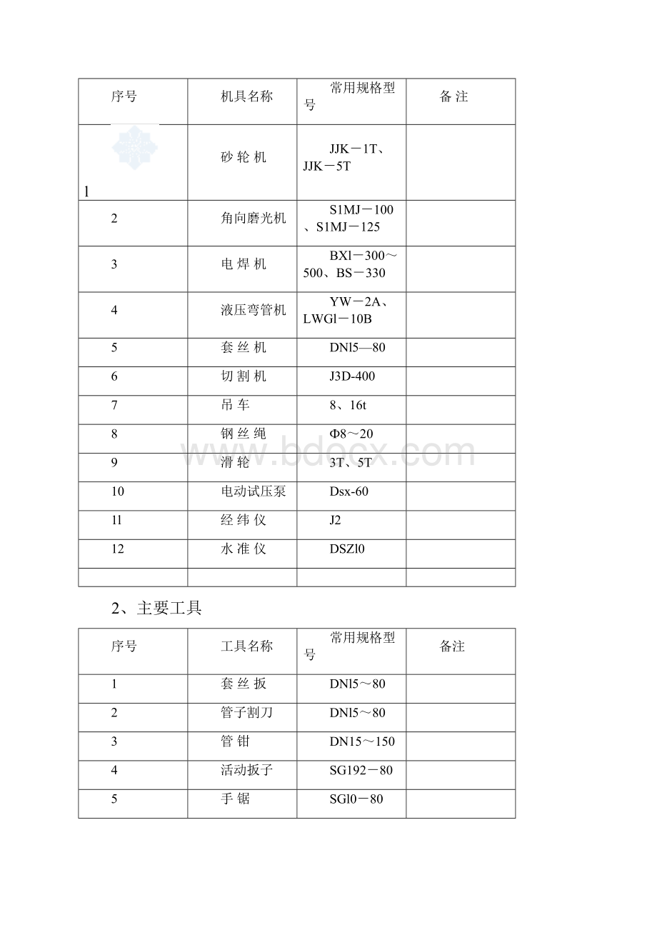 架空供热管道施工组织设计.docx_第2页