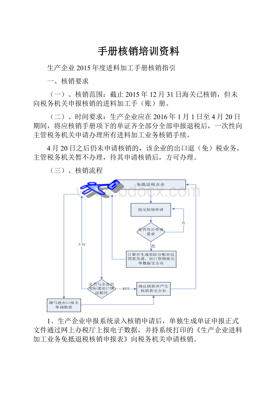 手册核销培训资料.docx