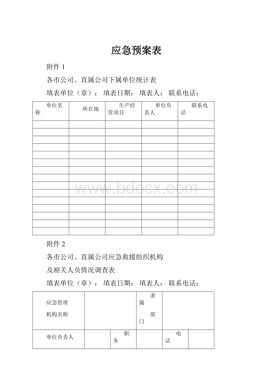 应急预案表.docx