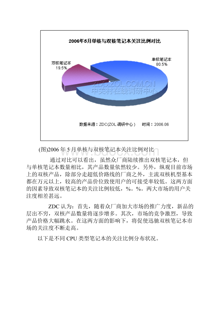 中国双核笔记本市场关注度分析报告doc14销售管理管理资料.docx_第2页