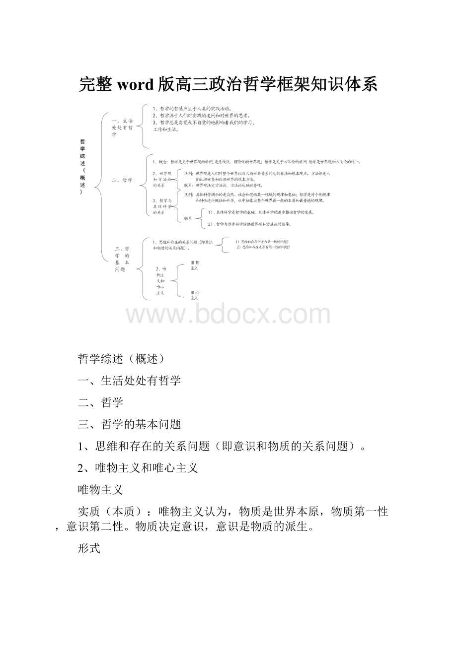 完整word版高三政治哲学框架知识体系.docx_第1页