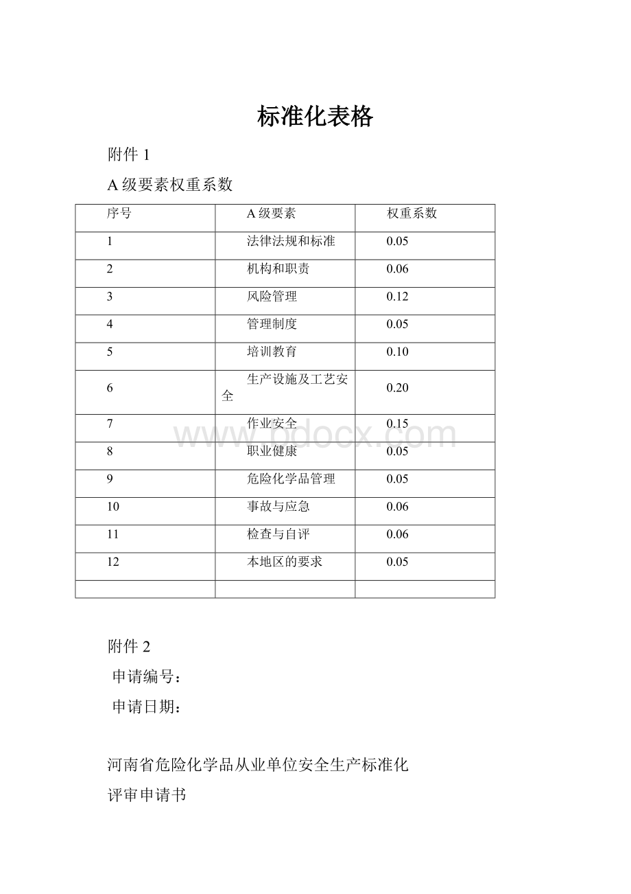 标准化表格.docx_第1页