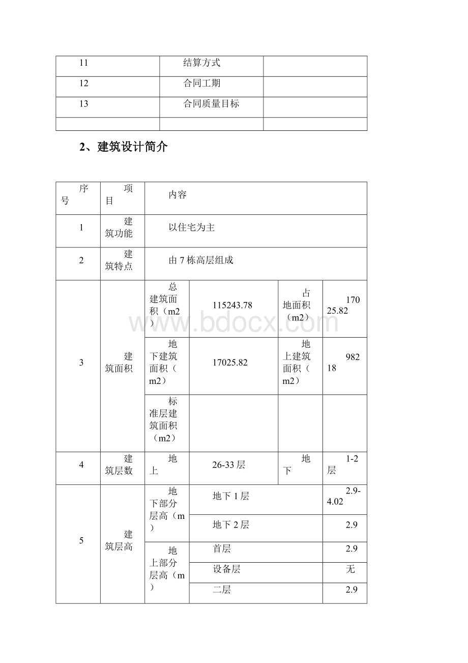 样板引路实施计划方案及制度.docx_第2页