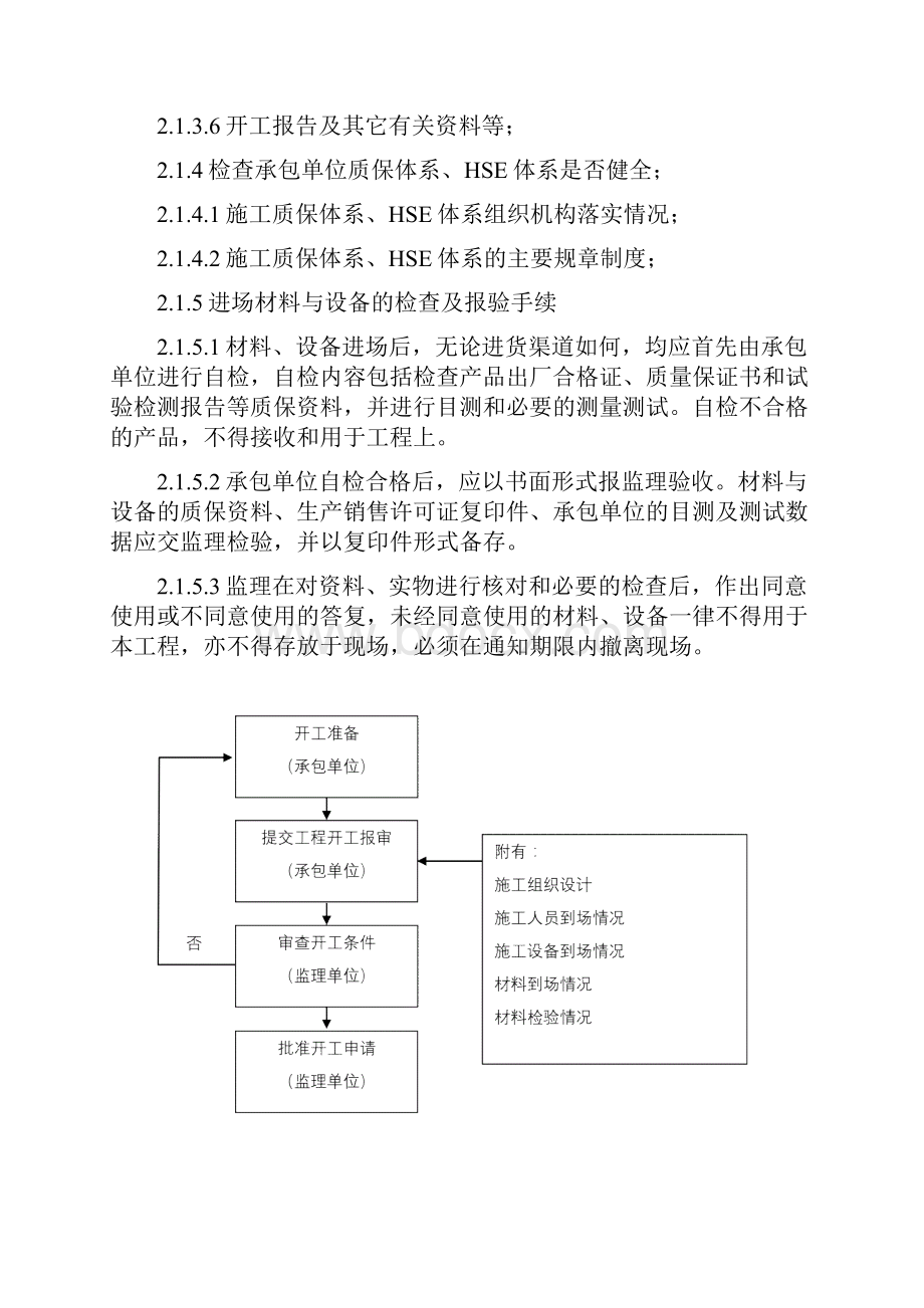 幼儿园建设工程监理实施细则 精品.docx_第3页