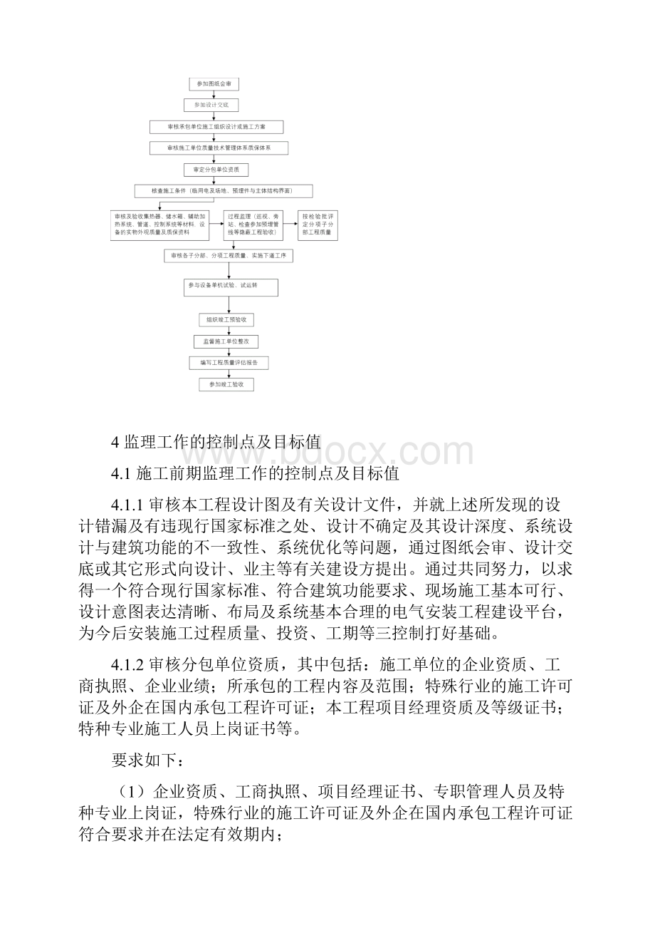 太阳能热水器安装工程监理实施细则.docx_第3页