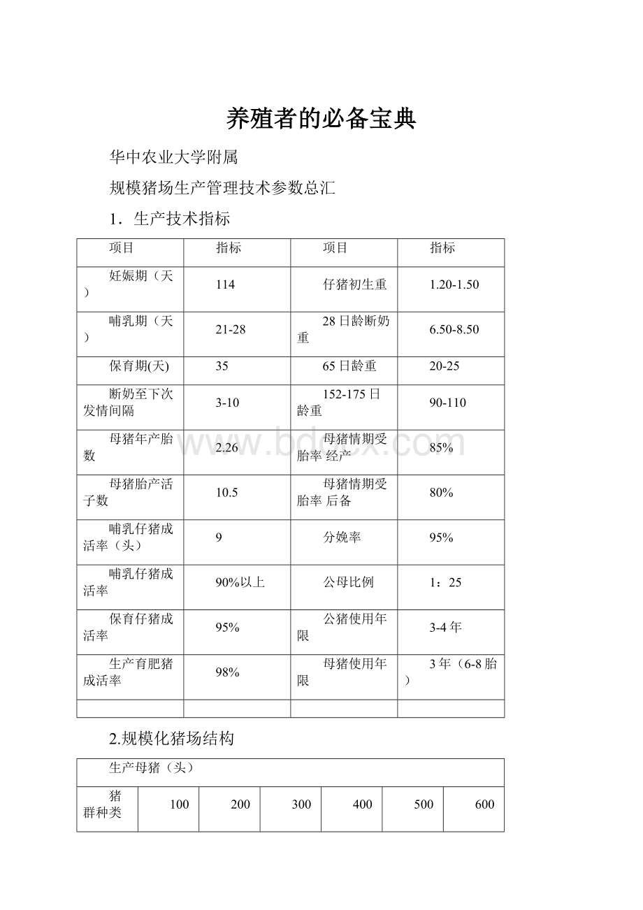 养殖者的必备宝典.docx