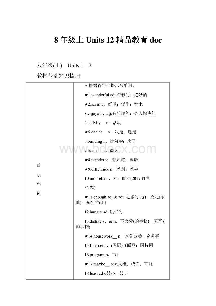 8年级上Units 12精品教育doc.docx_第1页