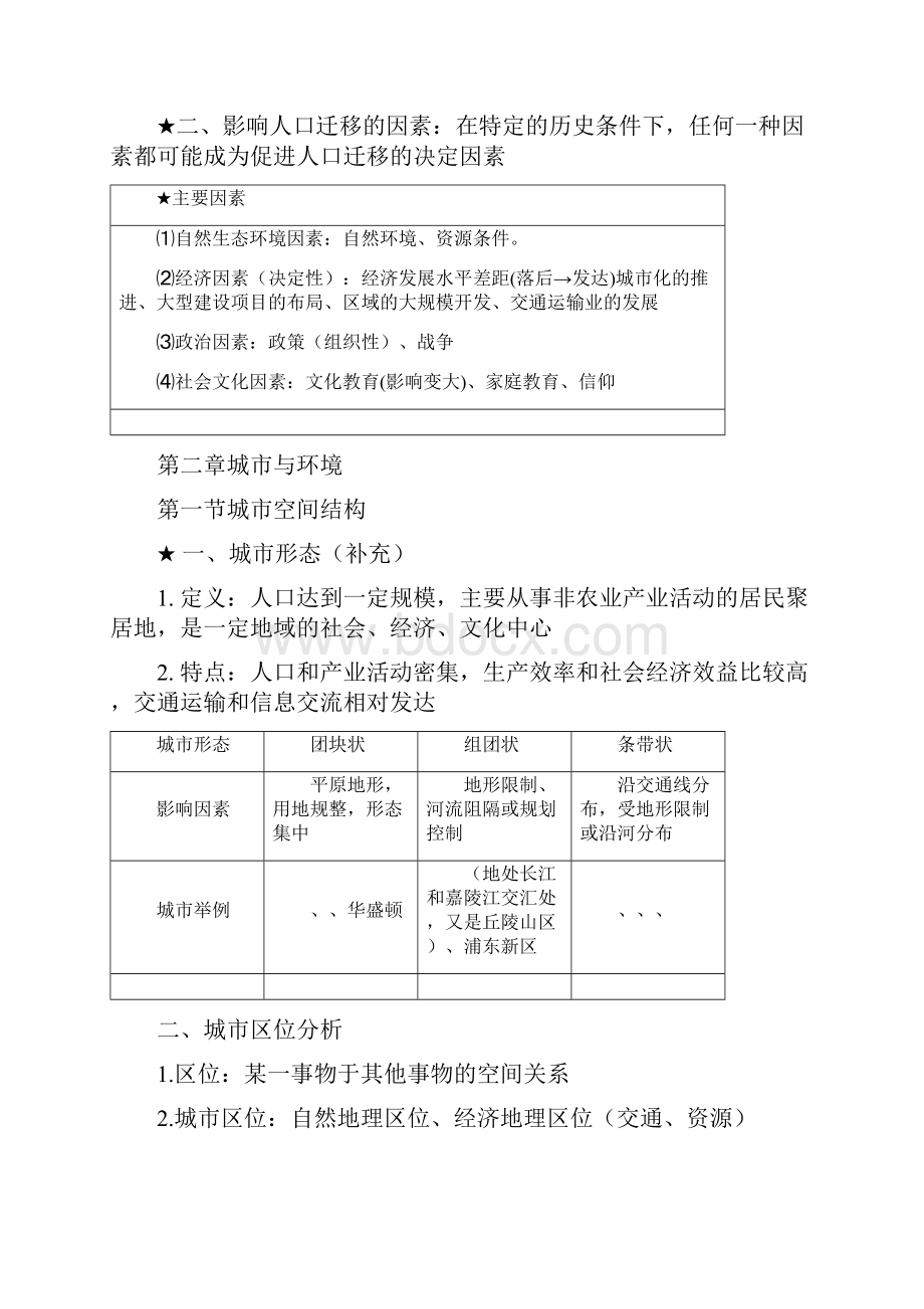 高一地理必修二知识最新湘教版.docx_第3页