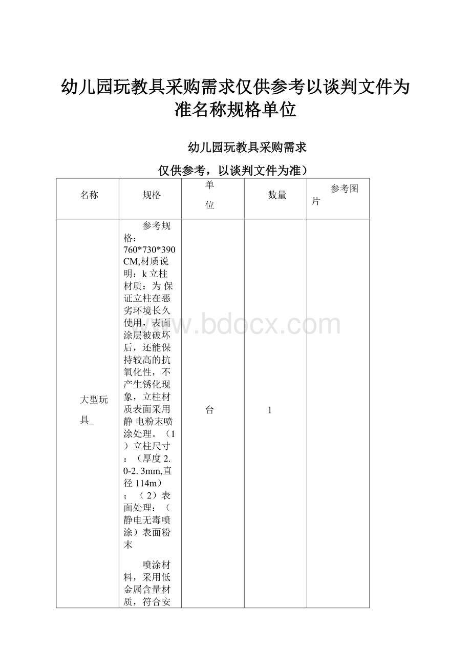 幼儿园玩教具采购需求仅供参考以谈判文件为准名称规格单位.docx_第1页