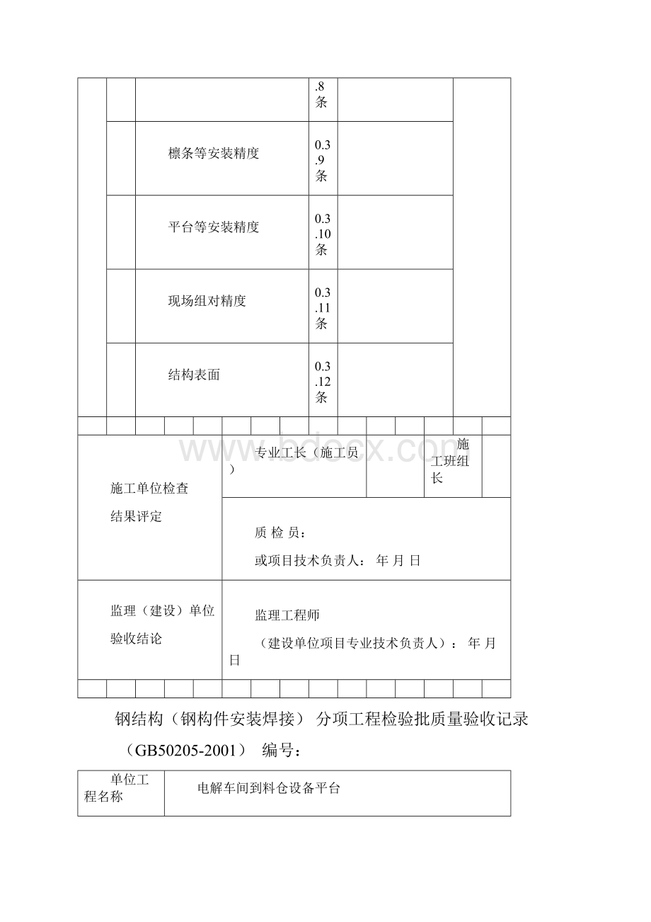 分项工程检验批质量验收记录.docx_第3页