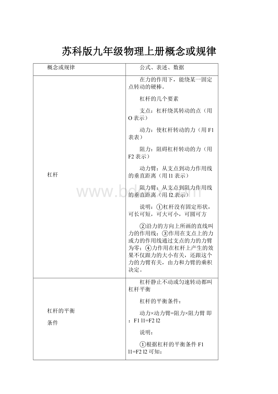 苏科版九年级物理上册概念或规律.docx