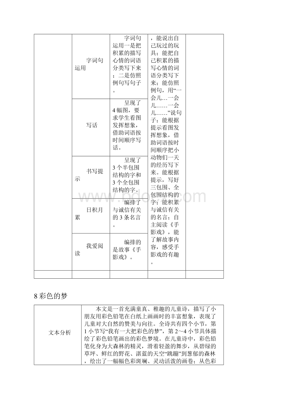 8 彩色的梦教案含教学反思.docx_第3页