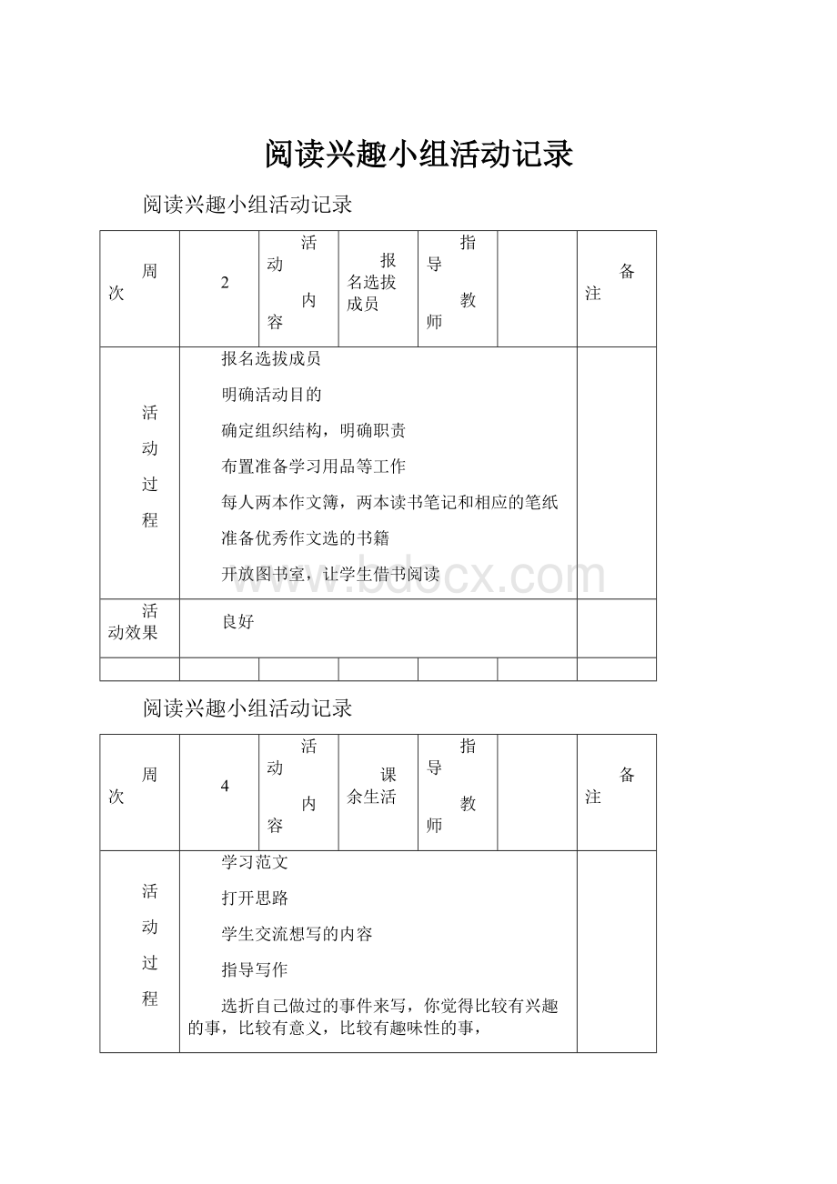 阅读兴趣小组活动记录.docx_第1页