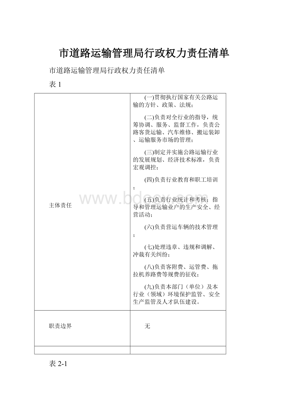 市道路运输管理局行政权力责任清单.docx_第1页