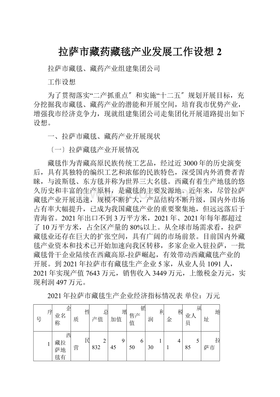 拉萨市藏药藏毯产业发展工作设想2.docx_第1页