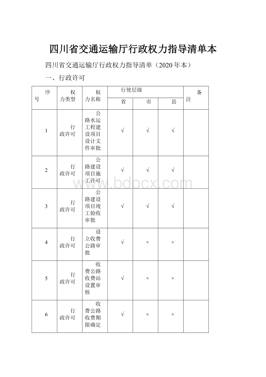 四川省交通运输厅行政权力指导清单本.docx