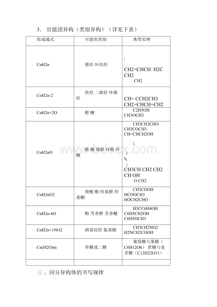 高考化学二轮专题复习资料汇总 同系物与同分异构体.docx_第2页