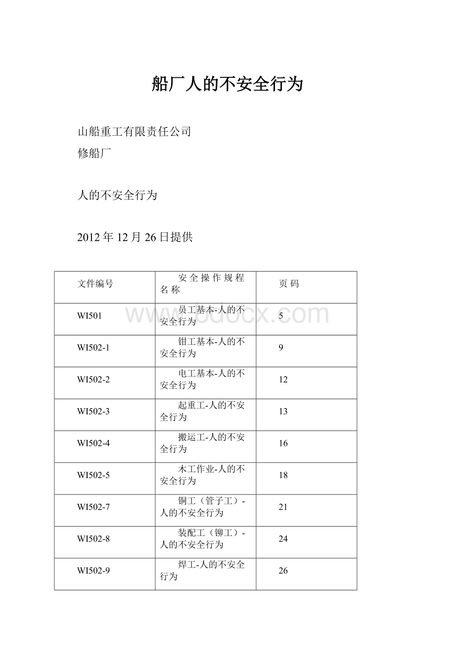 船厂人的不安全行为.docx_第1页