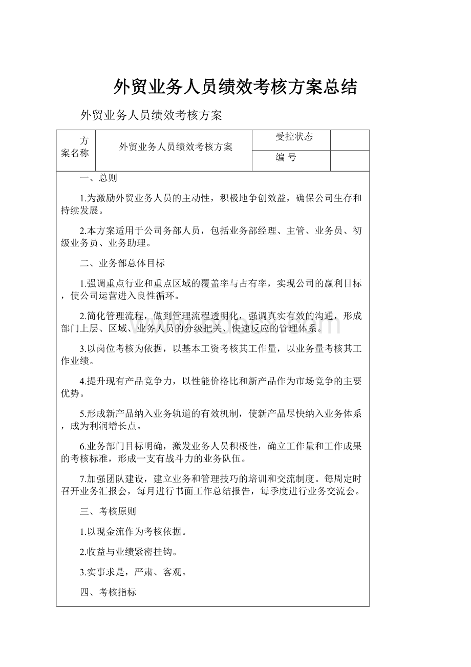 外贸业务人员绩效考核方案总结.docx_第1页