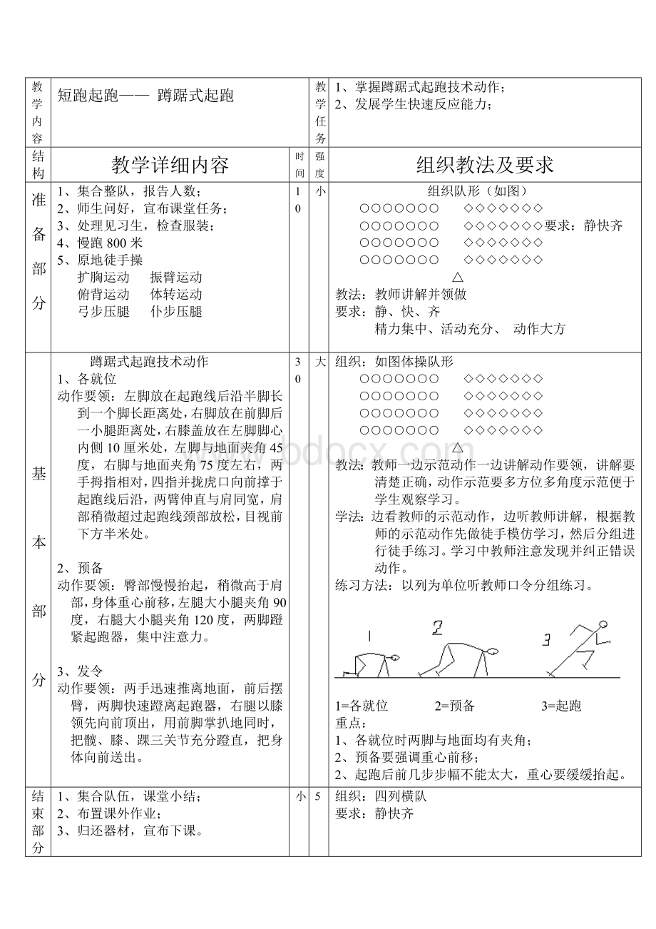 初中体育课田径教案.doc