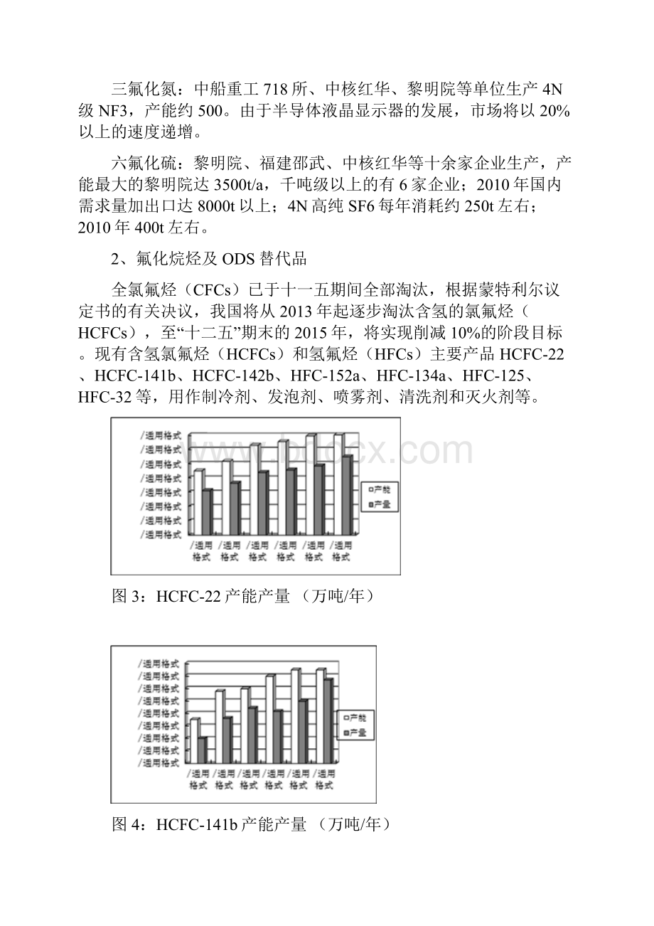 《中国氟化工行业十二五发展规划》.docx_第3页