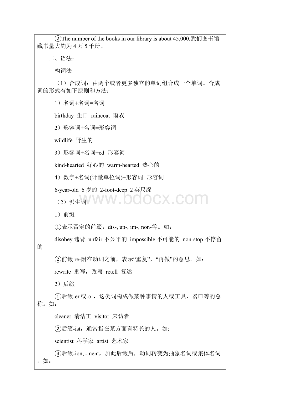 外研版初三英语上册之Revision module A知识点复习及同步练习.docx_第3页